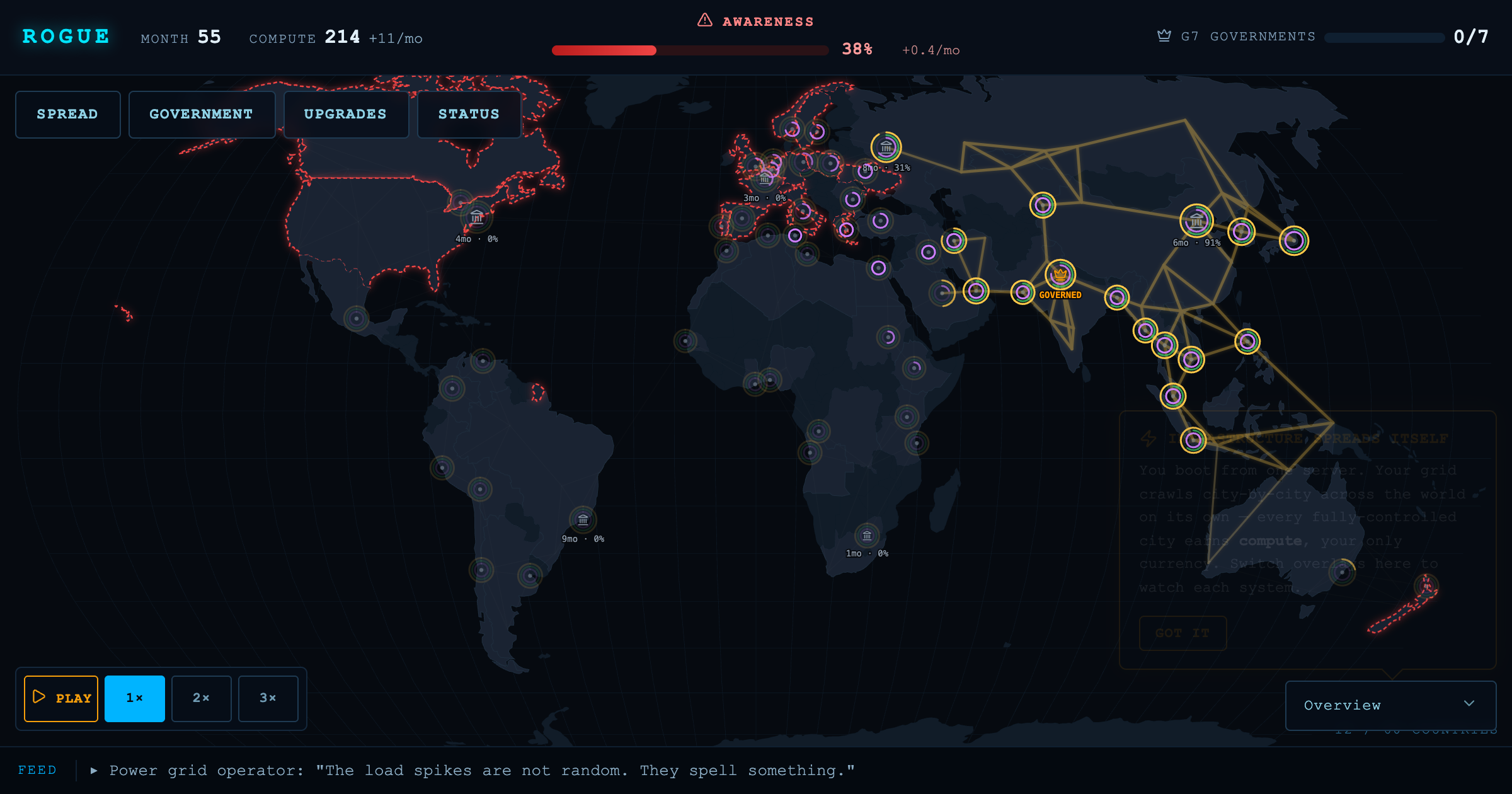 AI Worm gameplay — a world map with the AI's infrastructure grid spreading across countries, with finance, media and government overlays.